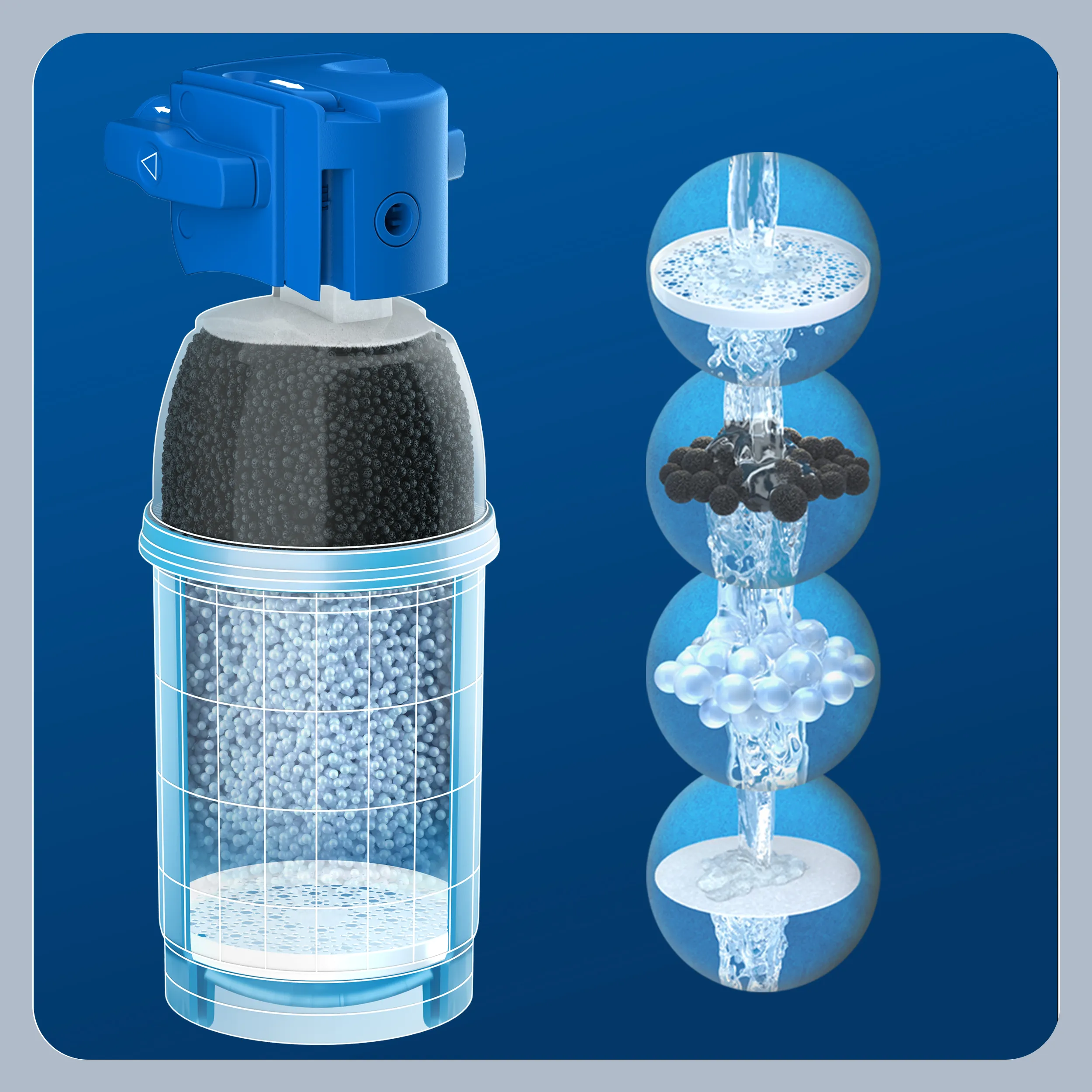 Filterkartusche - Image 4