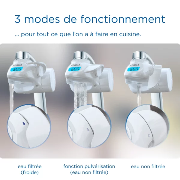 eSpring™ - Nos modèles de filtreur eSpring
