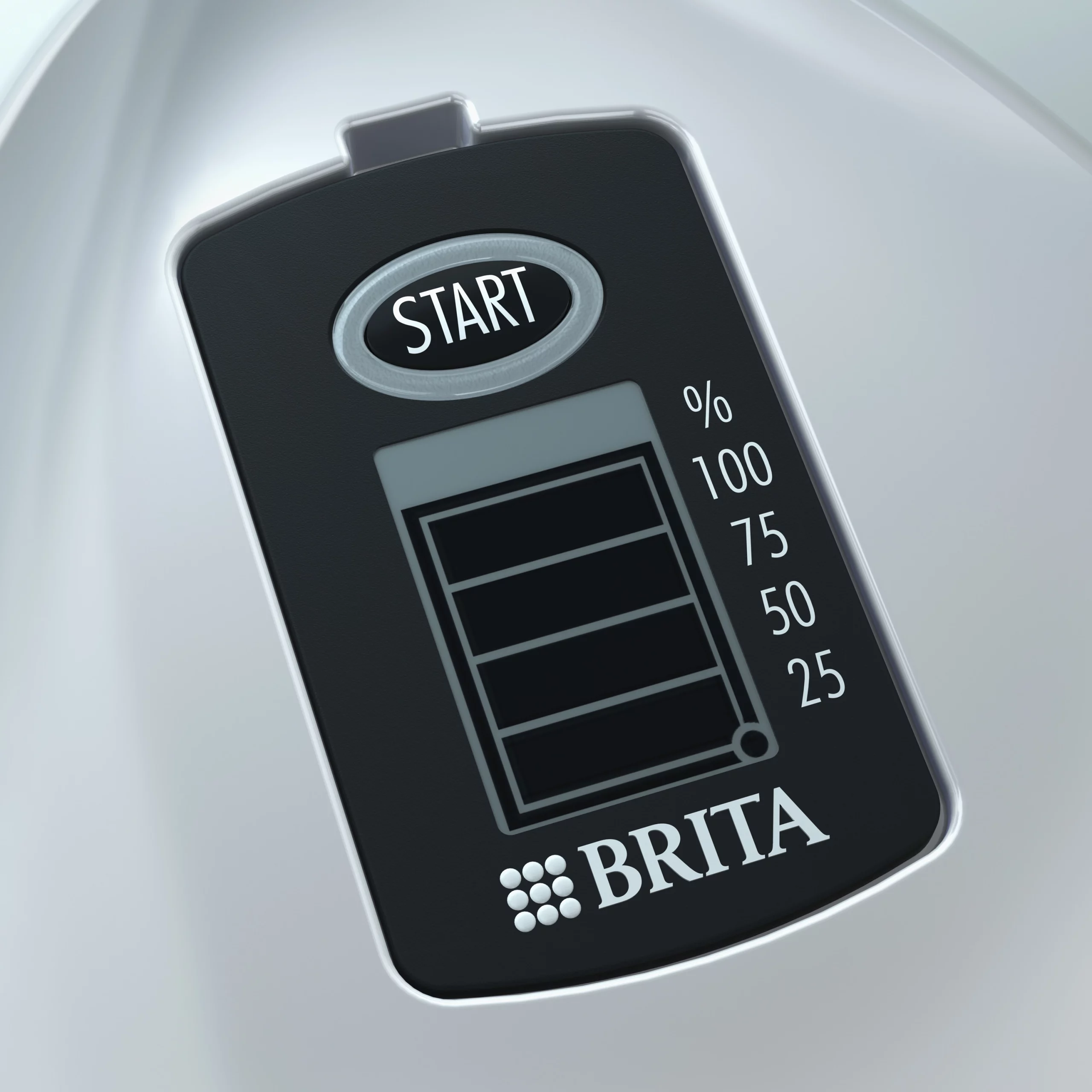 BRITA Memo